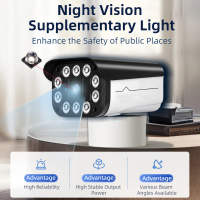 XSSY 3838 Infrared LED in High Power for Security Camera