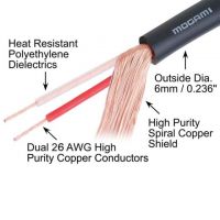 OPEN FRAME POWER SUPPLY 600W 24V From China