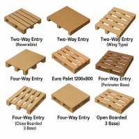 Custom Size ISPM 15 Certified Wooden Pallet