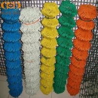 Chain Link Steel Wire Mesh Roll Galvanized And Pvc Coated