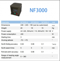 Digital North Finder with Inertial Navigation for Geophysical Surveying