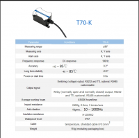 IP67 Waterproof Inclination Sensor | Outdoor Tilt Monitoring Applications