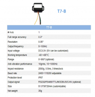 Inclination Sensor Factory Direct Supply | Competitive Price and Fast Delivery