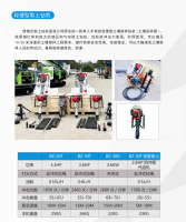 Drilling Rig (small, Medium, Large, Custom