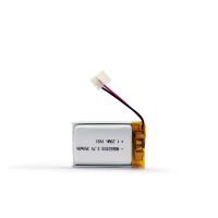 Rechargeable 3.7V 350mAh 652030 Lithium ion polymer battery for Consumer electronics