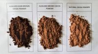 Cocoa Powder