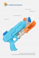 Water Gun Toy (New 2025)