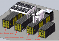 2MW-30MW HFO mobile containerized generator sets for Industrial and mining backup power station