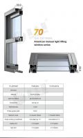 Lift window-70 Series