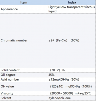 Short oil Alkyd Resin