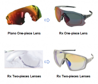 Optical Lenses and Sunglasses