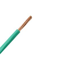 Durable Single Core 1.5mm 2.5mm 4mm Copper Stranded Conductor PVC Insulated PVC Jacket Cabling for Home Supply From China