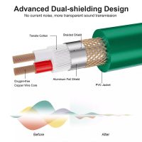 Custom Musical Instrument Cable - 3.5mm