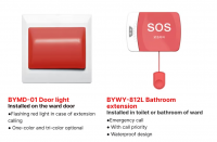 Hospital Nurse Call System Bed extension Corridor Light Door Lamp Hospital Door Light From China