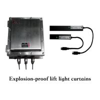 Explosion-proof elevator light curtain ELC-LN32-Ex-P  /global high quantity/ISO