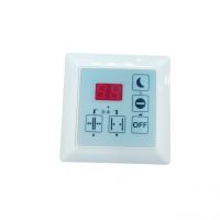 ECdrive Series Automatic Door Control Panel