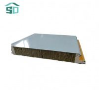 PU Sandwich Panel From China