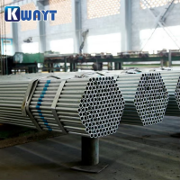 BS1387 HOT DIP GALVANIZED STEEL PIPE PRICE From USA