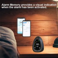 Wireless Tuya WiFi Real-time Combo Infrared CO2 Detector Fire Smoke Alarm Monitor Dust Monitor High Accuracy