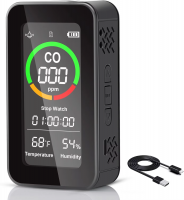 4-in-1 Indoor Air Quality  Digital Monitor Carbon Monoxide Gas Detector AQI Air Quality Monitor for Home Gas Analyzers From China