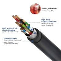 HDMI2.1 Armoured AOC with LSZH TPE Jacket upto 200 Meters From China