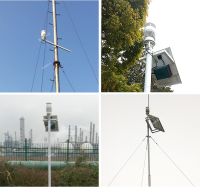 FRT FWS300 Three-in-One Meteorological