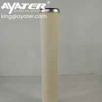 Coalescer Filter Element