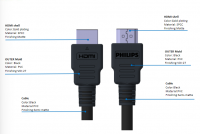 Standard HDMI 2.0 cable 