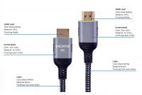8K Standard HDMI 2.1 cable From China