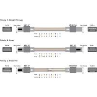 MPO patch cord From China