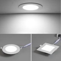LED Panel Light with driver From China