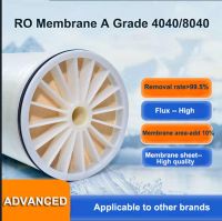 Grade-A High Quality Reverse Osmosis FR8040 Fouling Resistance RO Membrane with Finest Membrane Sheet