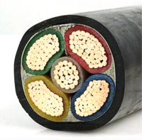 Power cable From China
