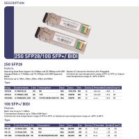 Optical Transceiver
