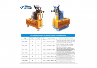 Hydraulic Electric Pump From China