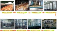 GCG series tubular ultrafiltration device