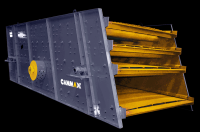 Mobile Jaw Crushing Plant (tyre) 70-300t/h for Sale