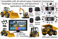 Vehicle Safety Products: Parking Sensors, Forklift