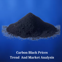 Carbon Black Price Trend, Analysis and Forecast From India