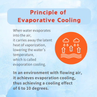 Evaporation Cooling Vest From China