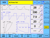 Medical Veterinary Anesthesia Machine with Intelligent System for Animal Within 100kg From China