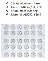 PVB, AL5052-