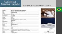 ICUMSA 45 White Sugar for Export Monday, June 2, 2025