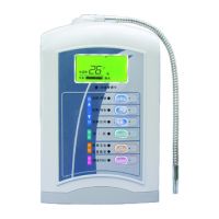 Water Ionizer