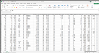 import and export data