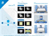 X-Ray flat panel detector scintillator module From China