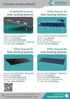 solar mounting systems From China