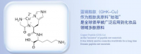 Cosmetic Medical grade Copper Peptide GHK-Cu blue powder/solution