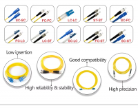 FTTH LC UPC/LC UPC SM fiber optic patch cord 1m 0.9mm/2.0mm/3.0mm jump cable