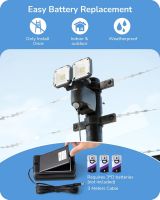 EDISHINE Battery Powered Motion Sensor Security Lights, 800LM LED Flood Light Outdoor, 6000K, IP44 Waterproof, Exterior Battery Box Operated, Dual Head Motion Light for Garage, Yard, Porch, Patio From China